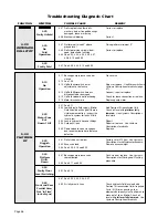 Предварительный просмотр 68 страницы Braun Corporation CENTURY CL917IB Installation & Service Manual