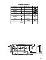 Предварительный просмотр 75 страницы Braun Corporation CENTURY CL917IB Installation & Service Manual