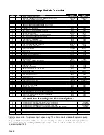 Предварительный просмотр 78 страницы Braun Corporation CENTURY CL917IB Installation & Service Manual