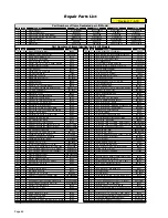 Предварительный просмотр 80 страницы Braun Corporation CENTURY CL917IB Installation & Service Manual