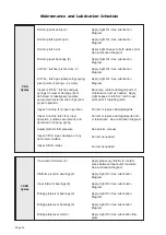 Предварительный просмотр 34 страницы Braun Corporation Millennium 2 L917IB3751RP-2 Owner'S Manual