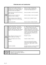 Предварительный просмотр 20 страницы Braun Corporation Under-Vehicle Lift 04 Series Service Manual