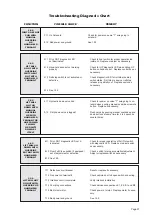 Предварительный просмотр 23 страницы Braun Corporation Under-Vehicle Lift 04 Series Service Manual