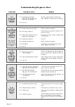 Предварительный просмотр 24 страницы Braun Corporation Under-Vehicle Lift 04 Series Service Manual