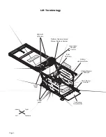 Предварительный просмотр 4 страницы Braun Corporation Under-Vehicle Lift A1 Series Service Manual