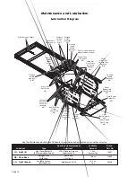 Предварительный просмотр 14 страницы Braun Corporation Under-Vehicle Lift A1 Series Service Manual