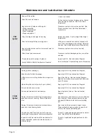 Предварительный просмотр 16 страницы Braun Corporation Under-Vehicle Lift A1 Series Service Manual