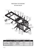 Preview for 14 page of Braun Corporation Under-Vehicle Lift NUVL855R Service Manual