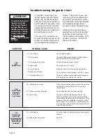 Preview for 18 page of Braun Corporation UVL Series NUVL604XA Service Manual