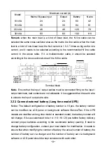 Preview for 11 page of Braun Group G10K User Manual