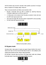 Preview for 35 page of Braun Group G10K User Manual