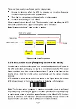 Preview for 36 page of Braun Group G10K User Manual