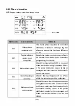 Preview for 46 page of Braun Group G10K User Manual