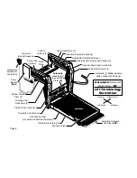 Preview for 8 page of Braun 06 Series L915 Operator'S Manual