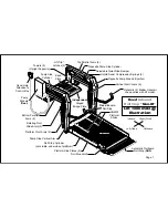 Preview for 9 page of Braun 06 Series L915 Operator'S Manual