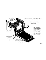 Preview for 41 page of Braun 06 Series L915 Operator'S Manual