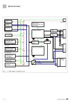 Предварительный просмотр 20 страницы Braun 0871 3050 Service Manual