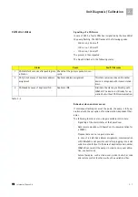 Предварительный просмотр 37 страницы Braun 0871 3050 Service Manual