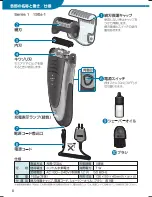 Preview for 8 page of Braun 190s-1 User Manual