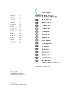 Preview for 2 page of Braun 3090cc Manual