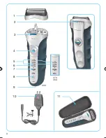 Preview for 3 page of Braun 350CC-3 User Manual