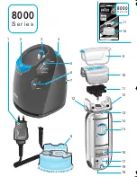 Preview for 3 page of Braun 360 Complete 8995 User Manual