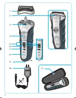 Preview for 3 page of Braun 370cc User Manual