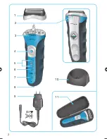 Preview for 2 page of Braun 380s-3 Quick Manual