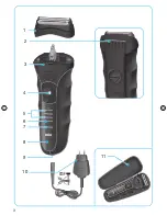 Preview for 3 page of Braun 390CC-4 Quick Manual