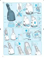 Preview for 5 page of Braun 395cc-3 Manual