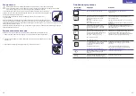 Preview for 30 page of Braun 4022167652010 Manual