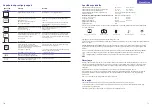 Preview for 37 page of Braun 4022167652010 Manual