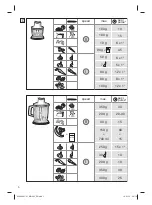 Preview for 5 page of Braun 4165 Manual