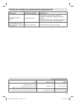 Preview for 69 page of Braun 4193 User Instructions