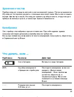 Preview for 29 page of Braun 6071 User Manual