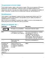 Preview for 74 page of Braun 6071 User Manual