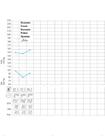 Preview for 78 page of Braun 6071 User Manual