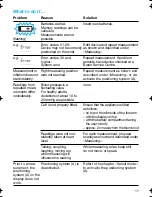 Предварительный просмотр 11 страницы Braun 6083 User Manual