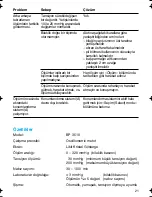 Предварительный просмотр 21 страницы Braun 6083 User Manual