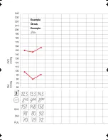 Предварительный просмотр 52 страницы Braun 6083 User Manual