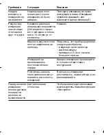 Предварительный просмотр 33 страницы Braun 6084 Owner'S Manual