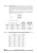 Предварительный просмотр 7 страницы Braun A5S1 Series Manual