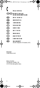 Preview for 2 page of Braun AB 325 Use Instructions