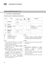 Preview for 242 page of Braun Acculan 3Ti Instructions For Use/Technical Description