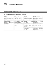 Preview for 246 page of Braun Acculan 3Ti Instructions For Use/Technical Description