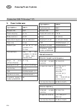 Preview for 248 page of Braun Acculan 3Ti Instructions For Use/Technical Description