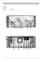 Предварительный просмотр 2 страницы Braun AESCULAP ElanEC GA830 Service Manual