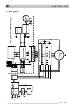 Предварительный просмотр 10 страницы Braun AESCULAP ElanEC GA830 Service Manual