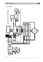 Предварительный просмотр 27 страницы Braun AESCULAP ElanEC GA830 Service Manual