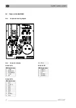 Предварительный просмотр 32 страницы Braun AESCULAP ElanEC GA830 Service Manual